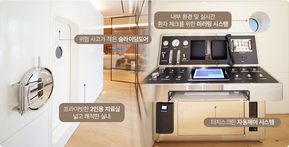 IBEX,고압산소,산소챔버,고압산소치료기가격,산소치료기,고압산소캡슐,산소방